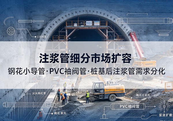 邱县注浆管细分市场扩容，隧道钢花小导管、PVC 袖阀管、桩基后注浆管需求分化